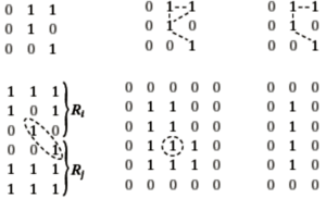 Basic Relationships Between Pixels | Digital Image Processing | cuitutorial