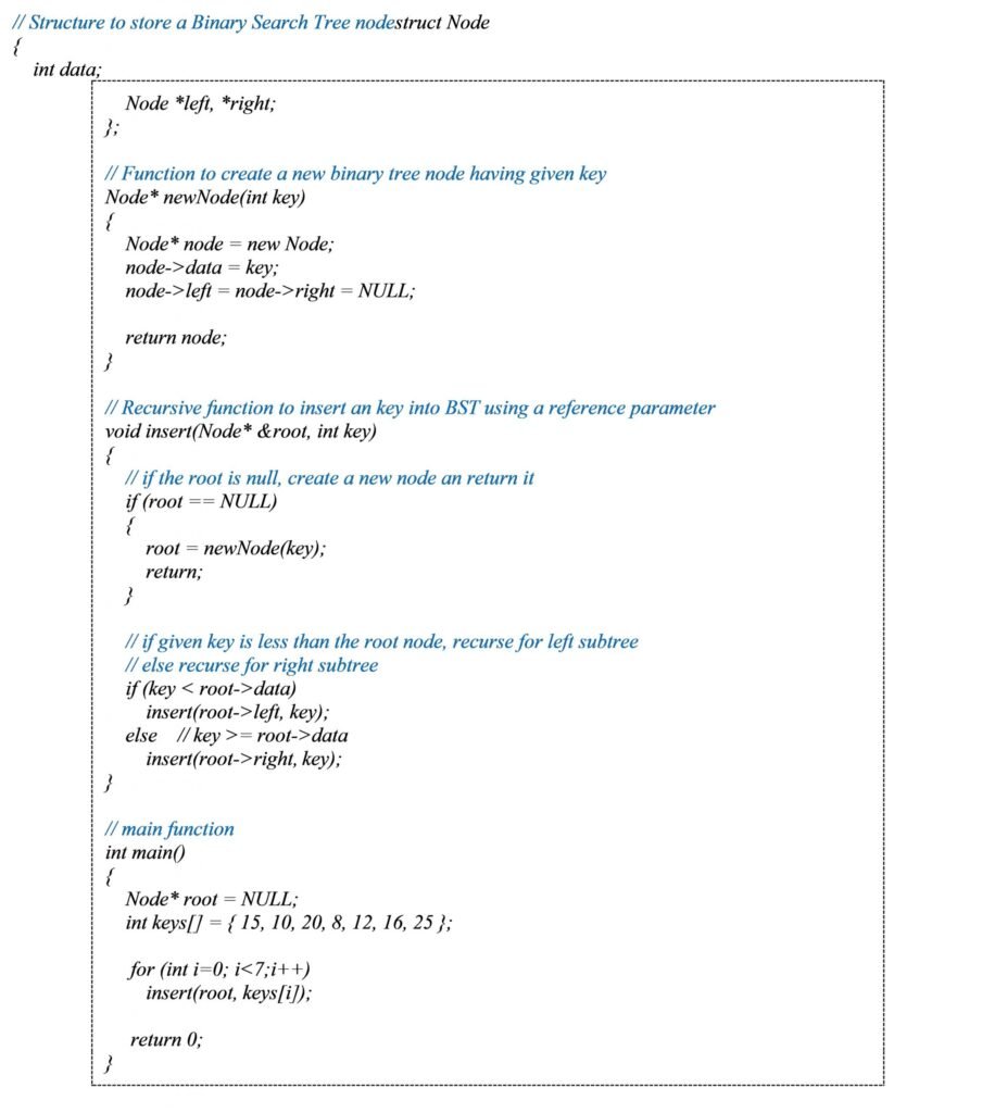 Database → Binary Trees - Cuitutorial