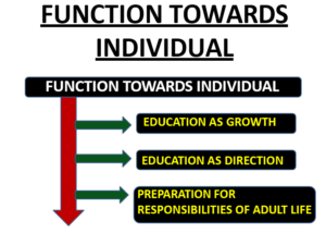 functions of education towards nation