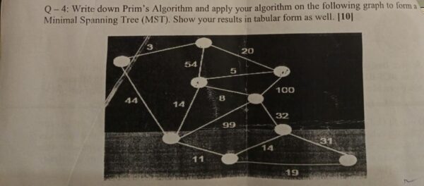 Design And Analysis Of Algorithm Past Question Paper | Cuitutorial