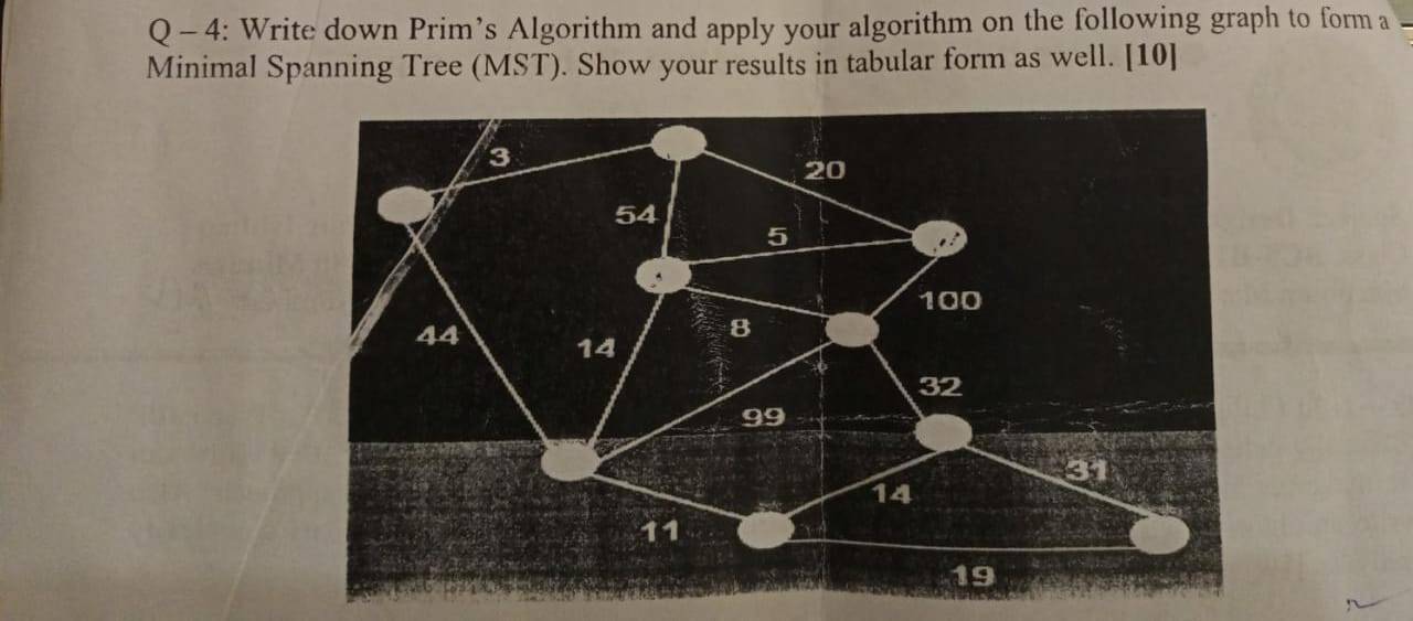 Design and analysis of algorithm of past paper