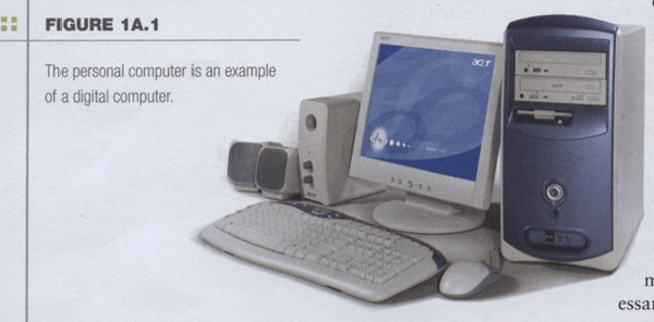 Introduction to Computer Systems | cuitutorial