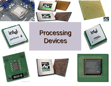Parts of the Computer System | cuitutorial