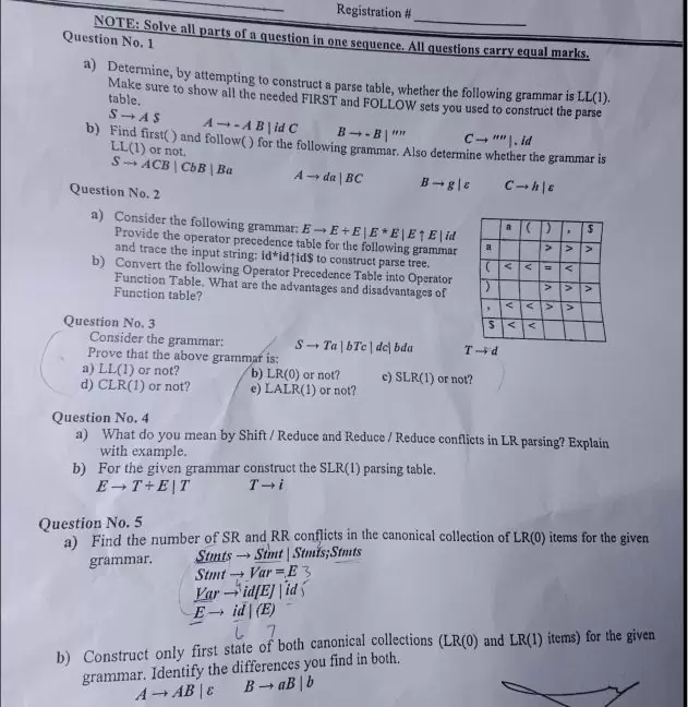 complier construction past question papers